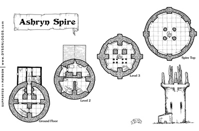 ahryn-spire