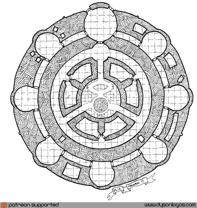 elder-brain-portal-patreon