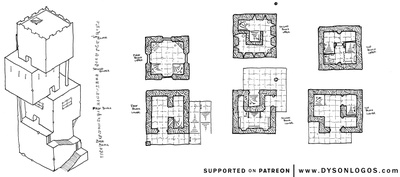 tower-of-the-marmoset-savant-patreon